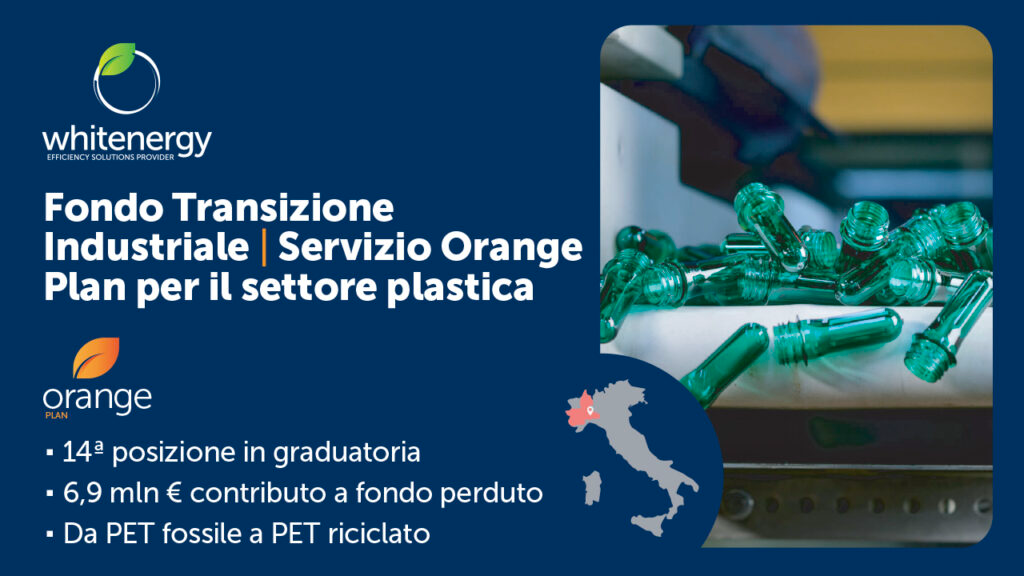 Fondo transizione 2025 casi concreti
